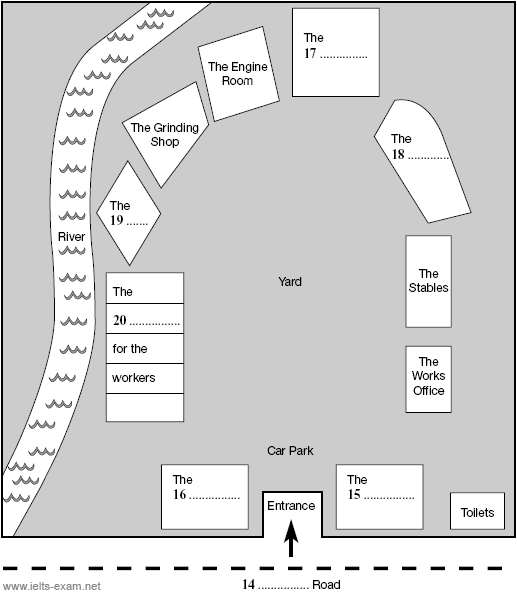 IELTS Listening Test