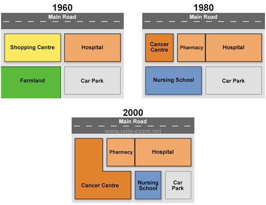 Queen Mary Hospital