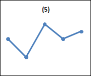 Line Graph